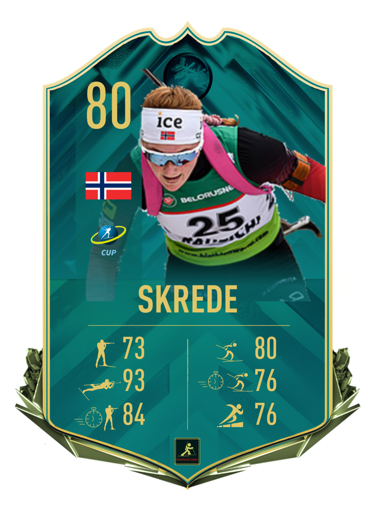 Aasne Skrede - Should be Watched for 2023/2024 Season - Biathlon Cards